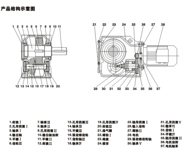 K107螺旋锥减速机哪家好？首选台湾工艺厂家