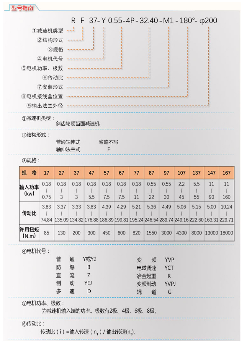 SA蜗轮蜗杆减速机-轴输入型减速机