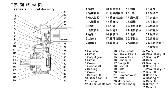 F107减速器-齿轮减速机带电机